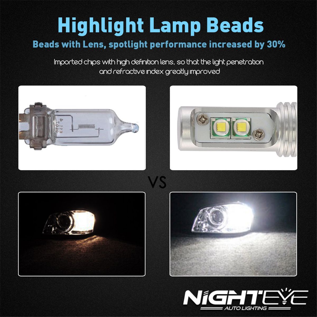 2Pcs-NIGHTEYE-A349-F1-Car-LED-Headlight-Bulb-50W-8000LM-Fog-Light-6500K-Lamps-9005-9006-H4-H7-H11-1202487
