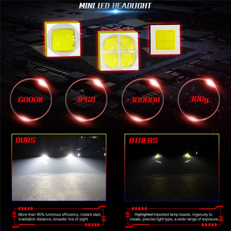 60W-9600LM-Car-LED-Headlights-Bulb-Fog-Lamp-H1-H4-H7-H11-9005-9006-IP68-9V-30V-6000K-1434395