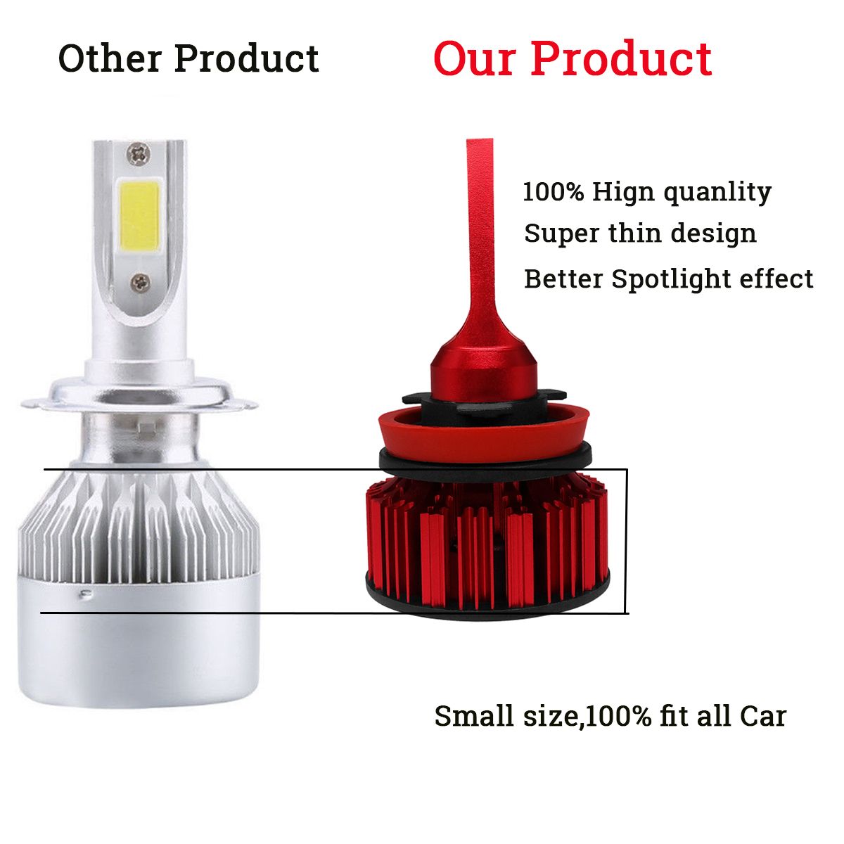 70W-7000LM-LED-Car-Headlights-Bulb-Fog-Lamp-H4-H7-H8H9H11-9005-9006-DC9-36V-White-2PCS-1428693