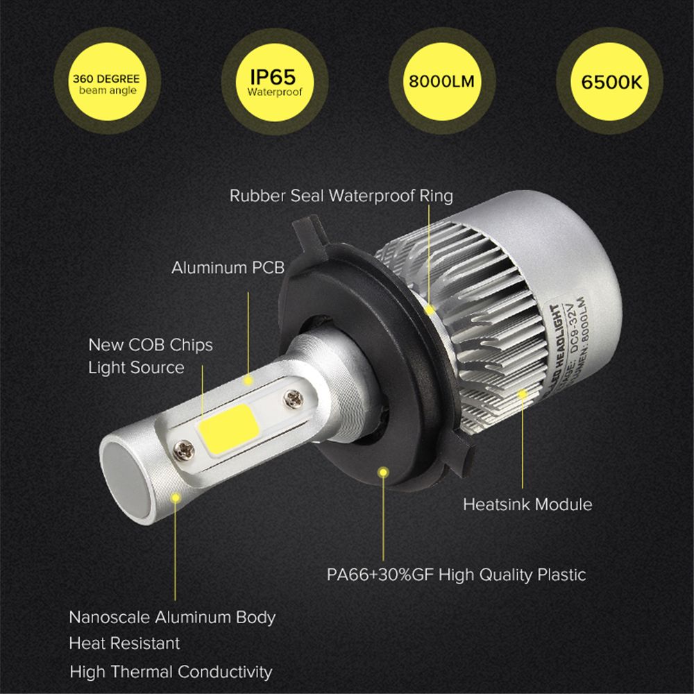 72W-8000LM-COB-LED-Car-Headlights-Bulbs-Fog-Lamps-H4-H7-H11-9005-9006-6500K-White-2PCS-1100372