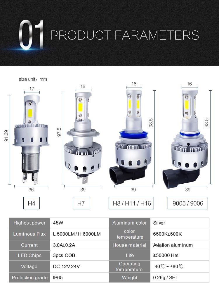 7P-90W-LED-Headlights-Bulbs-Fog-Lamps-H1-H4-H7-10000LM-6000K-White-Universal-2PCS-1456402