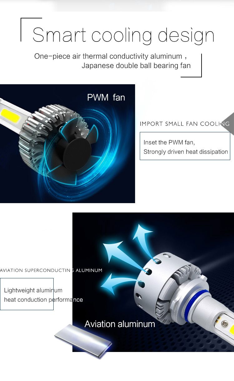7P-90W-LED-Headlights-Bulbs-Fog-Lamps-H1-H4-H7-10000LM-6000K-White-Universal-2PCS-1456402