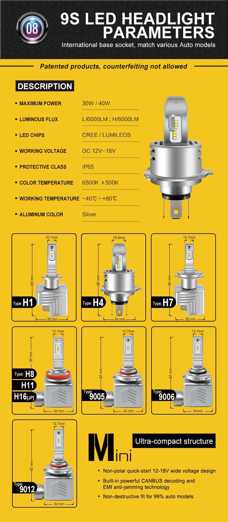 9S-Car-LED-Headlights-Bulbs-Fog-Lamp-H1-H4-H7-IP68-100W-12000LM-6500K-White-2PCS-1435827