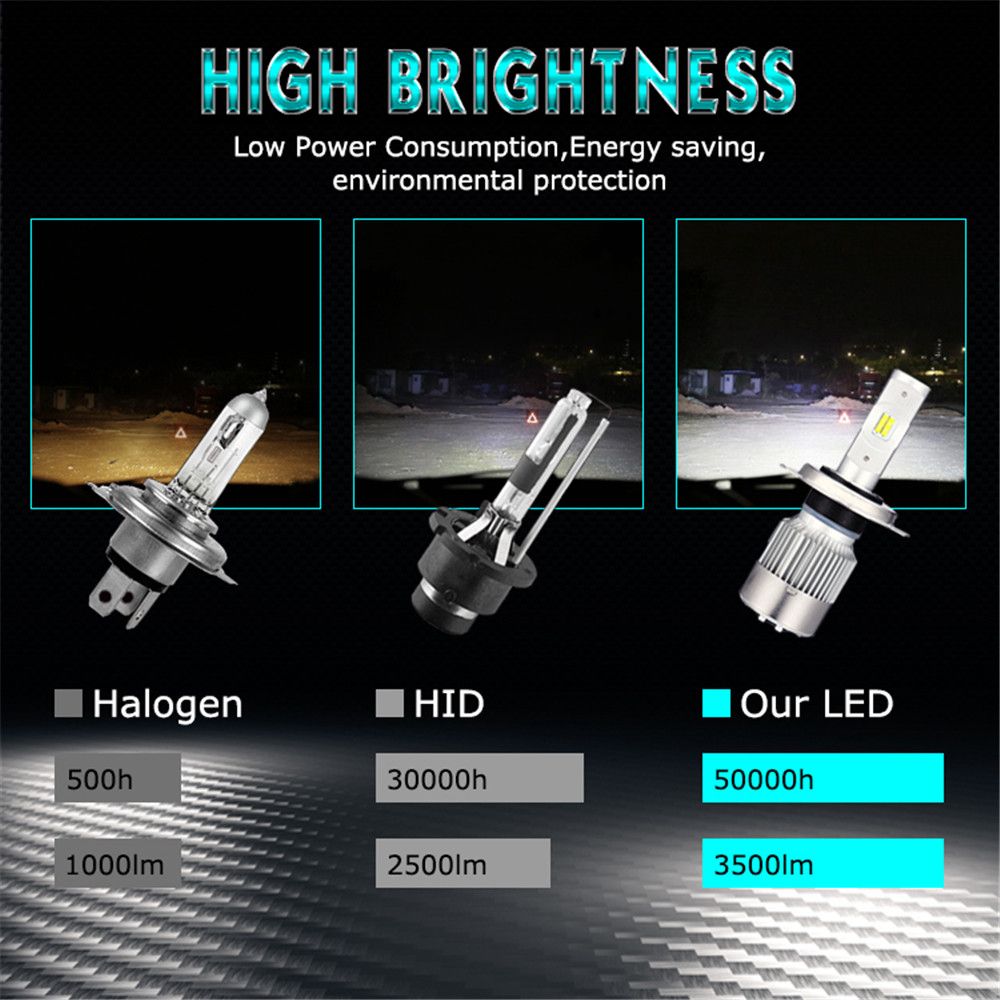 AKAS-R3-Car-LED-Headlights-Bulbs-70W-7000LM-H1-H3-H4-H7-H11-H13-9004-9005-9006-9007-9012-880-1324981