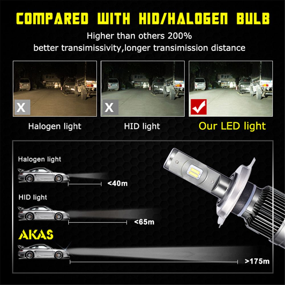 AKAS-R6-LED-Car-Headlights-Bulbs-70W-8400LM-H1-H3-H4-H7-H11H8H9-9005-9006-6000K-White-1324781