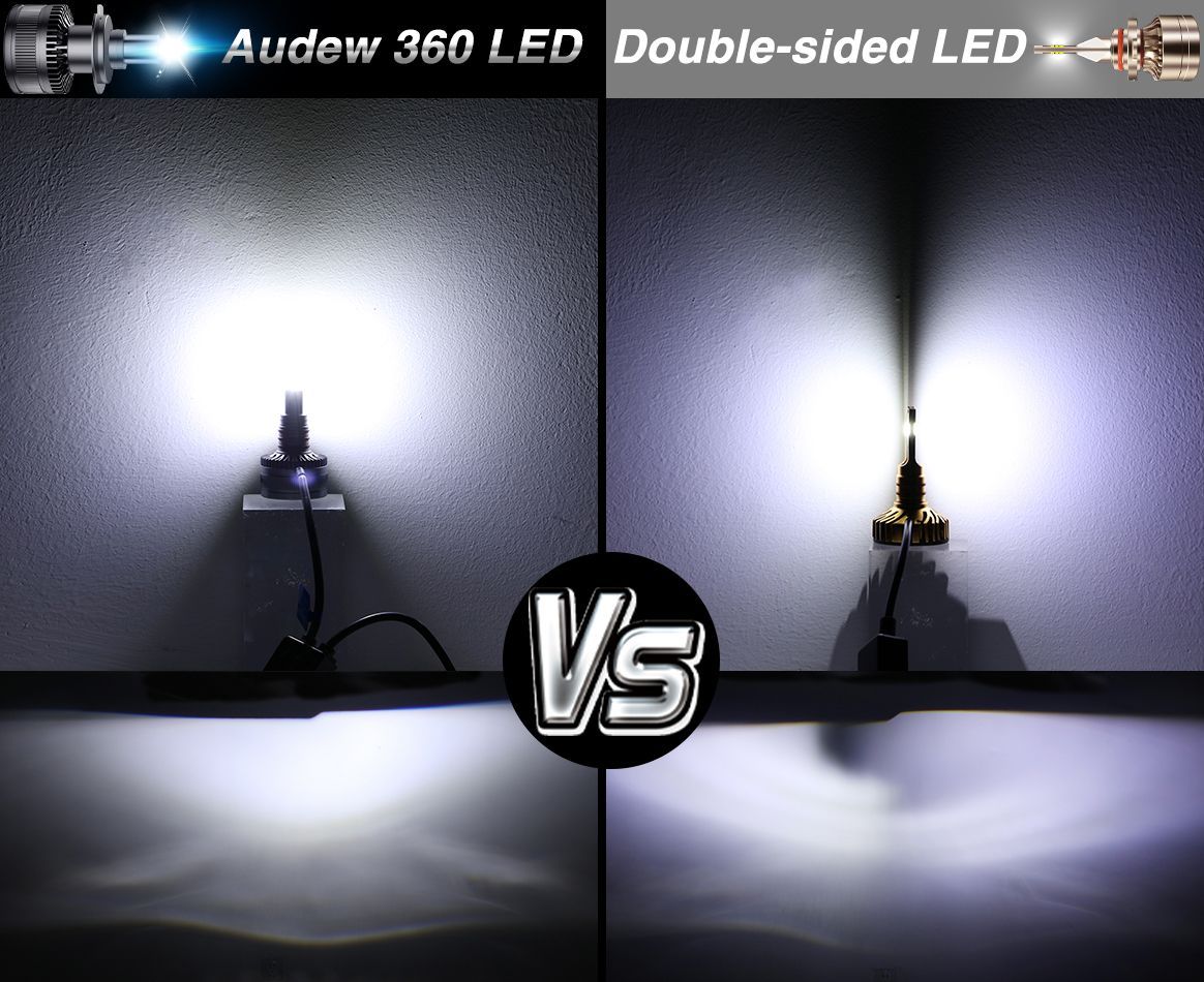AUDEW-360-Degree-H7-LED-Car-Headlights-Bulbs-50W-8000LM-IP68-Waterproof-6000K-White-2PCS-1620171