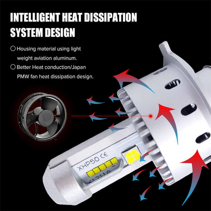 Autoleader-7S-40W-8000LM-Car-LED-Headlights-Bulbs-H1-H3-H4-H7-H11-9005-9006-6500K-White-1143774