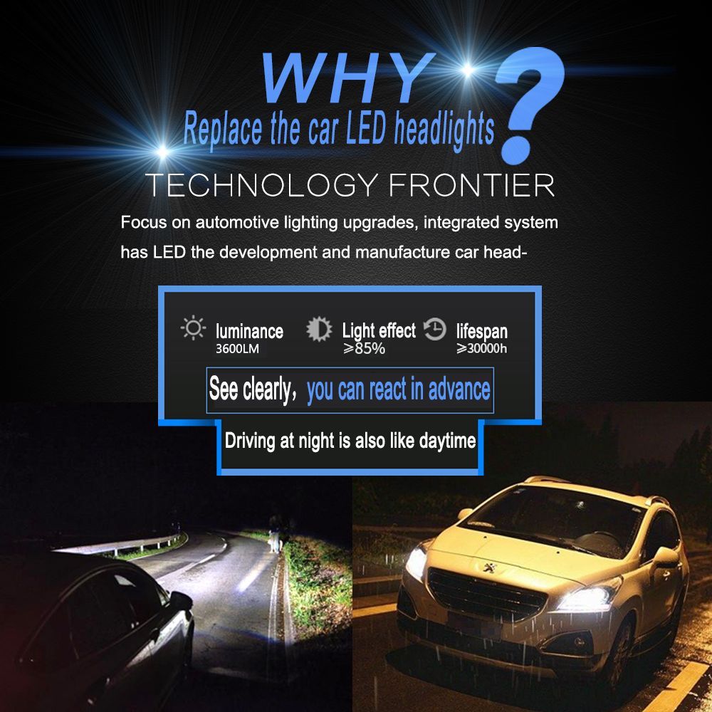 C6MAX-72W-Car-COB-LED-Headlights-Bulb-Fog-Light-H1-H4-H7-H8H9H11-9005-9006-9012-H13-7600LM-6000K-Whi-1593143
