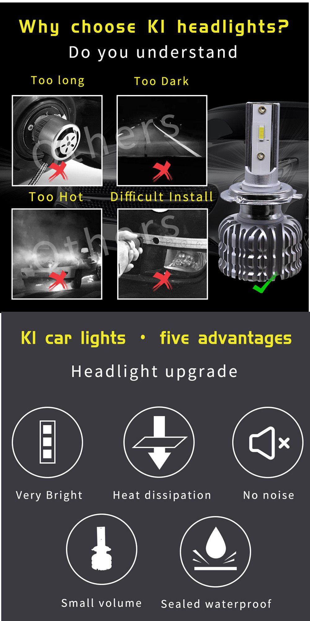 CNSUNNYLIGHT-K1-CSP-LED-Car-Headlights-Fanless-Bulbs-H1-H4-H7-H8H9H11-9005-9006-50W-8000LM-6000K-Whi-1624815
