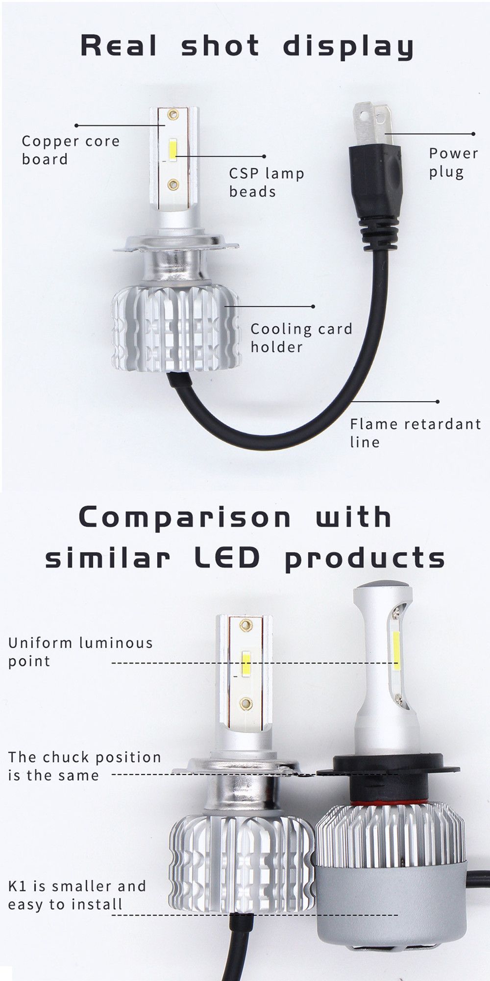 CNSUNNYLIGHT-K1-CSP-LED-Car-Headlights-Fanless-Bulbs-H1-H4-H7-H8H9H11-9005-9006-50W-8000LM-6000K-Whi-1624815