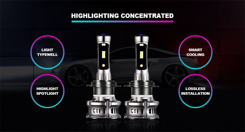 CSP-Car-LED-Headlights-H1-H4-H3-H7-H11-9005-9006-60W-9600LM-White-Blue-Dual-Color-Fog-Lights-with-Bu-1569945