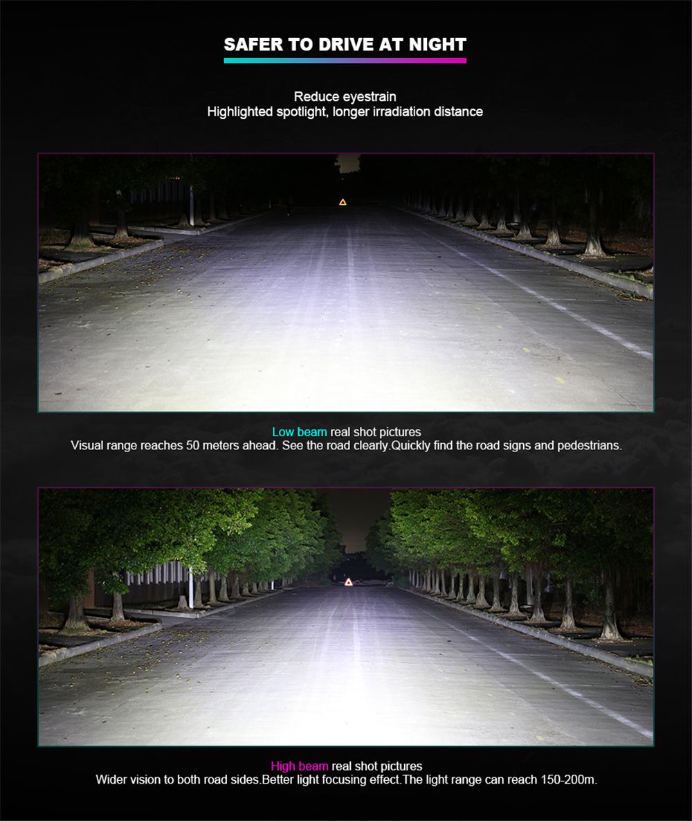 CSP-Car-LED-Headlights-H1-H4-H3-H7-H11-9005-9006-60W-9600LM-White-Blue-Dual-Color-Fog-Lights-with-Bu-1569945
