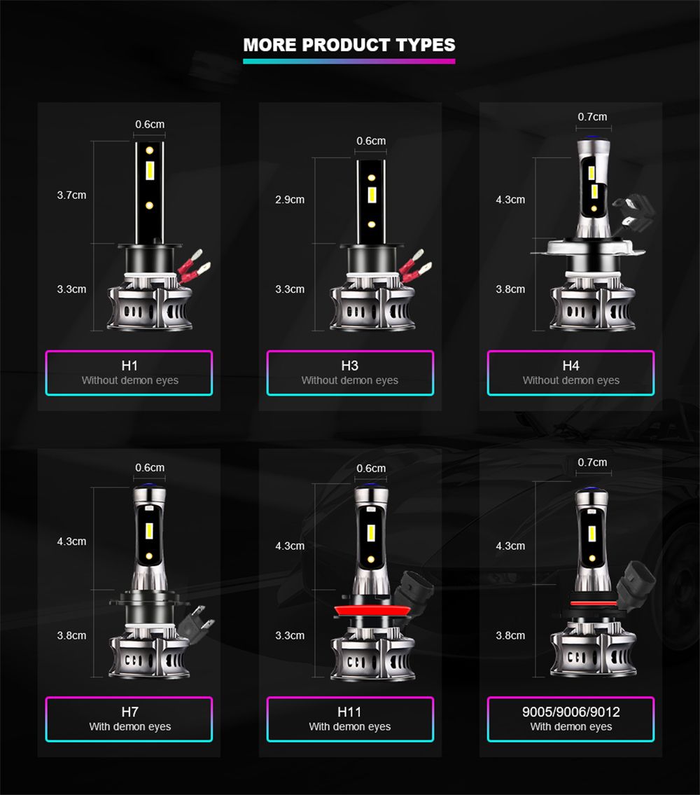 CSP-Car-LED-Headlights-H1-H4-H3-H7-H11-9005-9006-60W-9600LM-White-Blue-Dual-Color-Fog-Lights-with-Bu-1569945