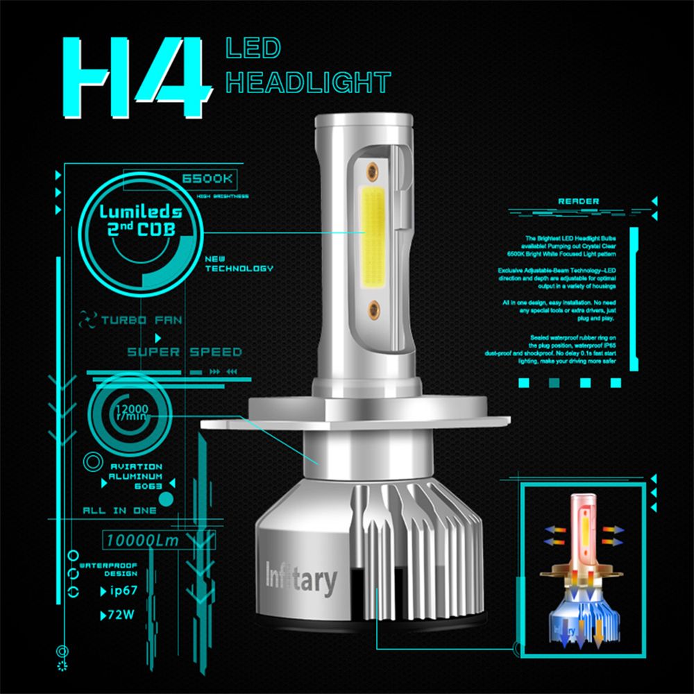 Infitary-V3-Car-COB-LED-Headlights-H1-H3-H4-H7-H11-H13-9004-9005-9006-9007-Fog-Light-72W-10000LM-650-1709690