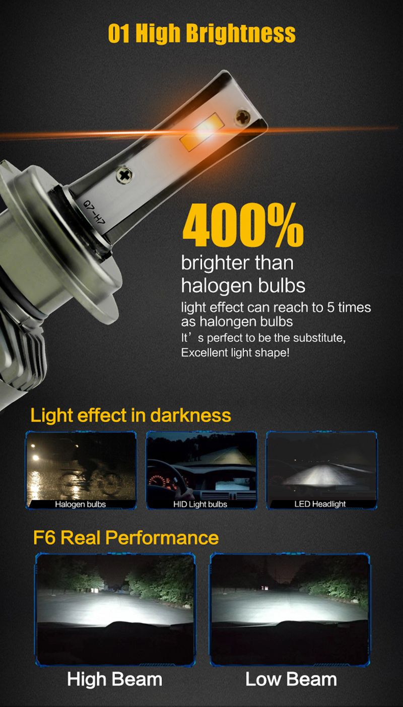 Markcars-F6-Car-LED-Headlights-Bulb-Fog-Lamp-H1-H4-H7-H11-12-24V-70W-10000LM-6000K-White-1274904