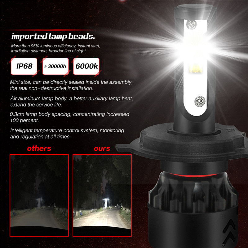 Mini8-Car-LED-Headlights-Bulbs-Fog-Lamps-H1-H4-H7-H8H9H11-9005-9006-6000K-White-2PCS-1449321