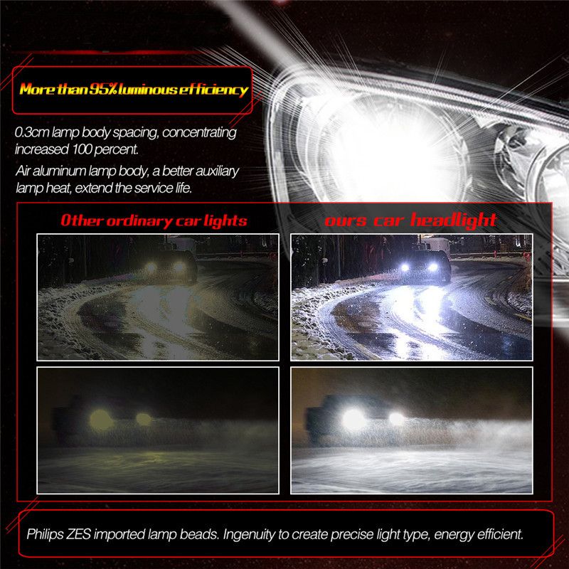 Mini8-Car-LED-Headlights-Bulbs-Fog-Lamps-H1-H4-H7-H8H9H11-9005-9006-6000K-White-2PCS-1449321