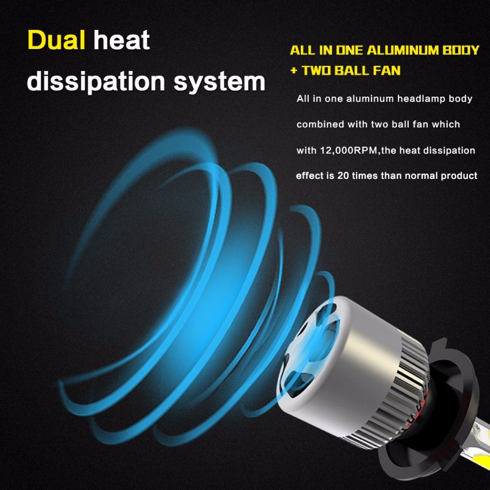 NightEye-2PCS-S2-COB-LED-Car-Headlights-Bulbs-Fog-Light-H4-72W-9000LM-6500K-White-1767273