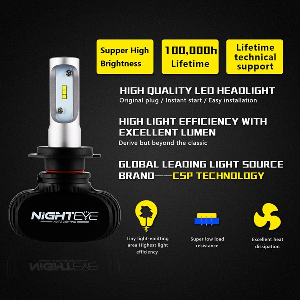 NightEye-S1-Car-LED-Headlights-Bulbs-Front-Fog-Lamps-H4-H7-H11-9005-9006-50W-8000LM-6500K-1104553