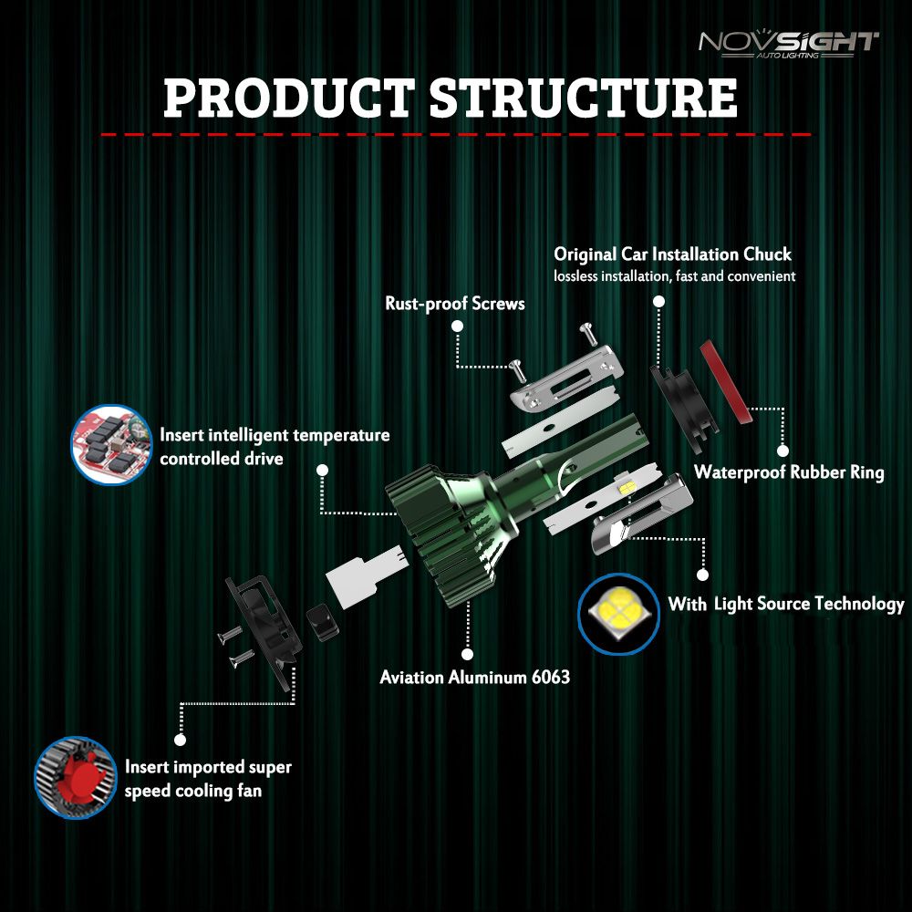 NovSight-A384-N8-LED-Car-Headlights-Bulbs-60W-16000LM-H4-H7-H11-9005-9006-6500K-White-1311329
