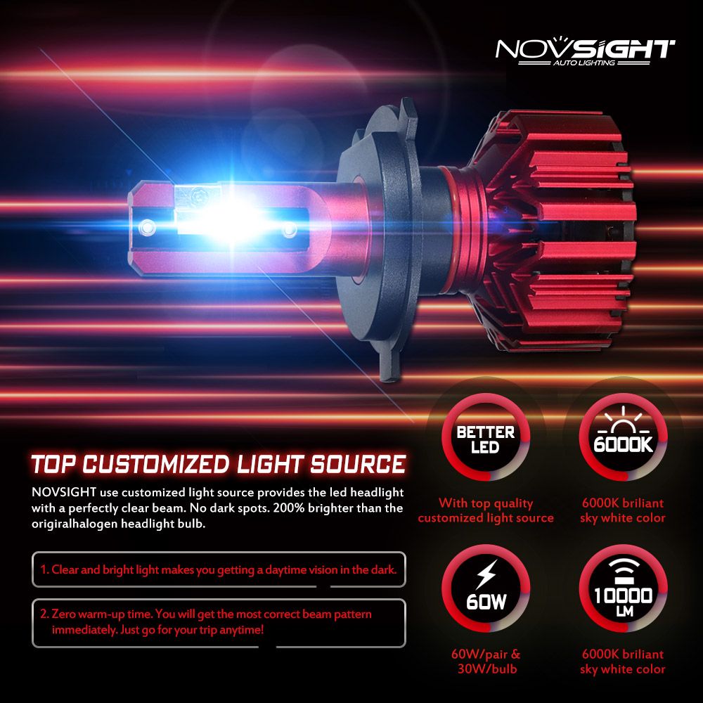 NovSight-A500-N11-LED-Car-Headlights-Bulbs-H1-H3-H4-H7-H11-9005-9006-60W-10000LM-6000K-1311679
