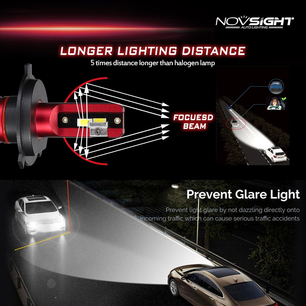 NovSight-A500-N11-LED-Car-Headlights-Bulbs-H1-H3-H4-H7-H11-9005-9006-60W-10000LM-6000K-1311679