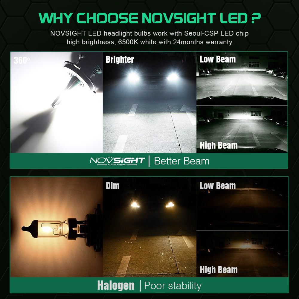 NovSight-A500-N17-40W-10000LM-LED-Car-Headlights-Bulb-Lamp-H4-H7-H11-9005-9006-6500K-White-1371002