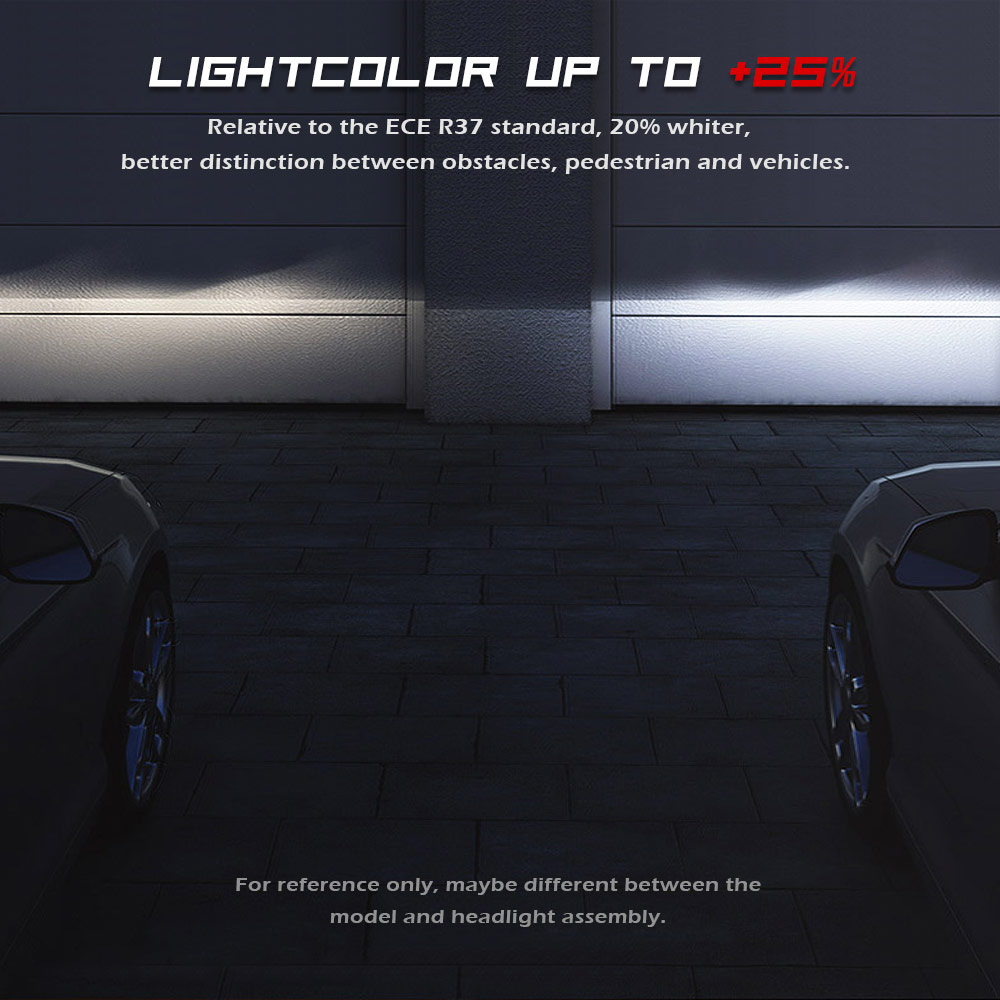 NovSight-A500-N26-Car-LED-Projector-Type-Headlights-Bulb-D1-D2-H7-H11-9005-9012-90W-12000LM-6500K-Re-1536516