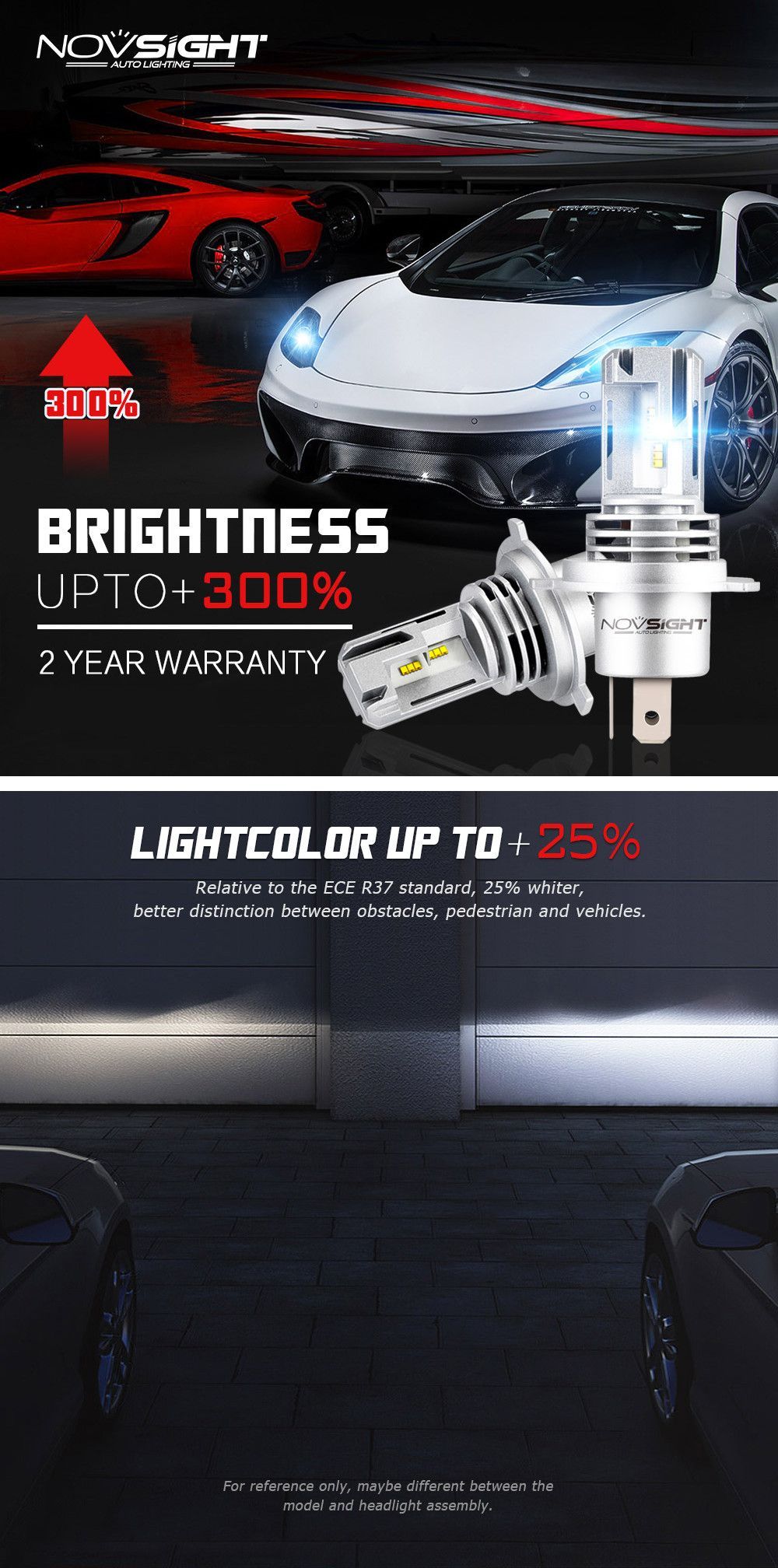 NovSight-A500-N30S-55W-Car-LED-Headlights-Bulbs-H4-H7-H11-9005-9006-H1-H3-Fog-Lamps-10000LM-6000K-2P-1484153