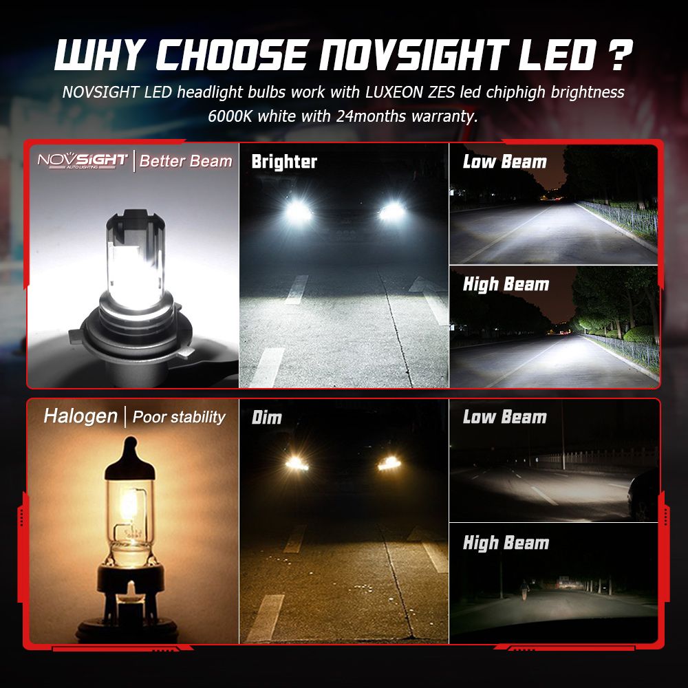 NovSight-A500-N30S-55W-Car-LED-Headlights-Bulbs-H4-H7-H11-9005-9006-H1-H3-Fog-Lamps-10000LM-6000K-2P-1484153