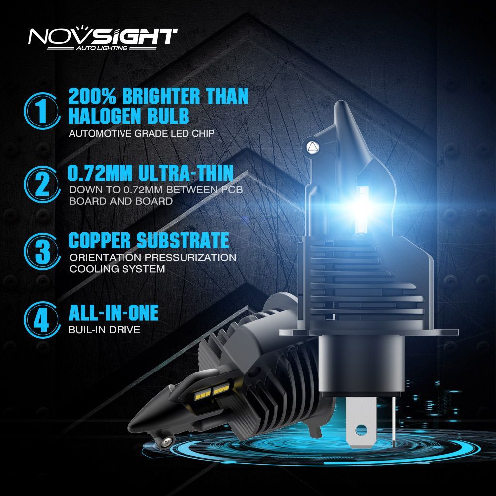 NovSight-N20B-Car-LED-Headlights-Bulbs-Fog-Lamps-H4-H7-H11-9005-9006-60W-8000LM-6500K-White-1432280