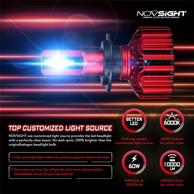 Novsight-N11-Car-LED-Headlights-Fog-Light-Bulbs-60W-10000LM-6000K-H4-H7-H11-Waterproof-2Pcs-1637486