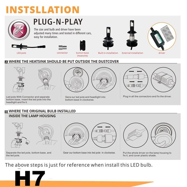 Pair-32W-6000LM-6000K-IP68-H7-LED-Headlight-Kit-Waterproof-Spot-Lightt-Beam-Bulb-1120152