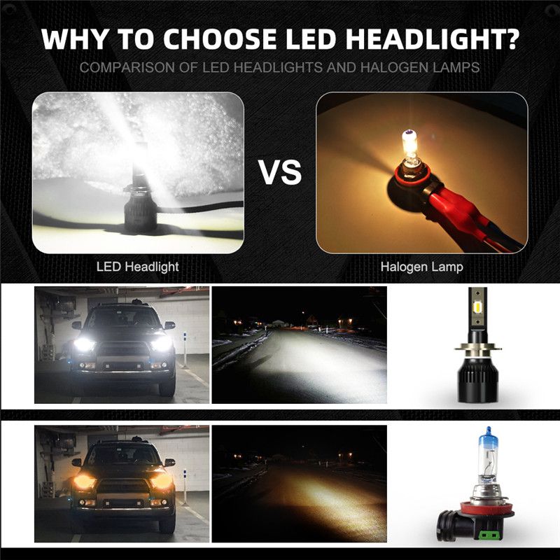 RoadSun-1905-60W-CSP-LED-Headlights-Bulbs-H1-H4-H7-H11-9005-9006-6000LM-6000K-White-2PCS-For-Car-Mot-1611541