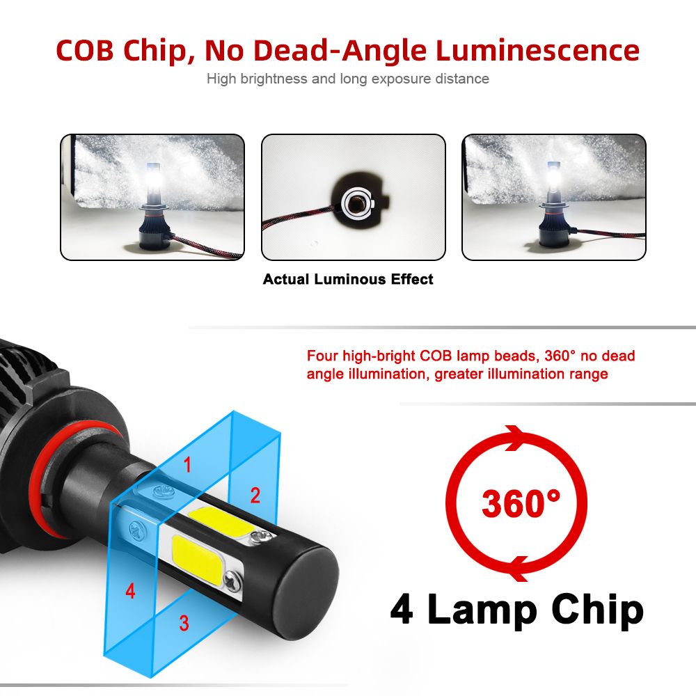 S2-4-Sides-COB-LED-Car-Headlights-Bulbs-H4-H7-H11-9005-9006-9007-50W-6000LM-3D-360-Degree-Fog-Lamp-6-1537471