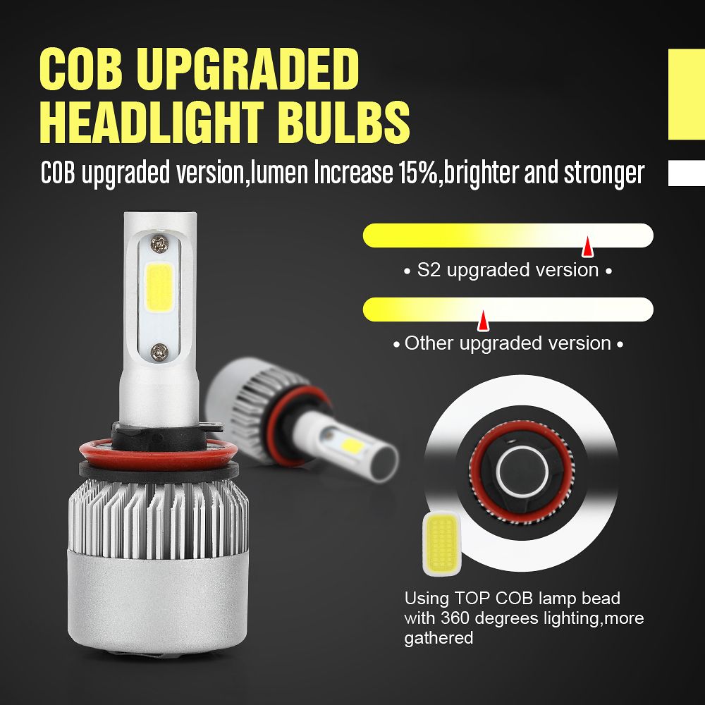 S2-72W-Car-COB-LED-Headlights-H4-H7-H1-9005-9006-H11-Fog-Lights-Bulb-8000LM-6500K-2Pcs-1720546