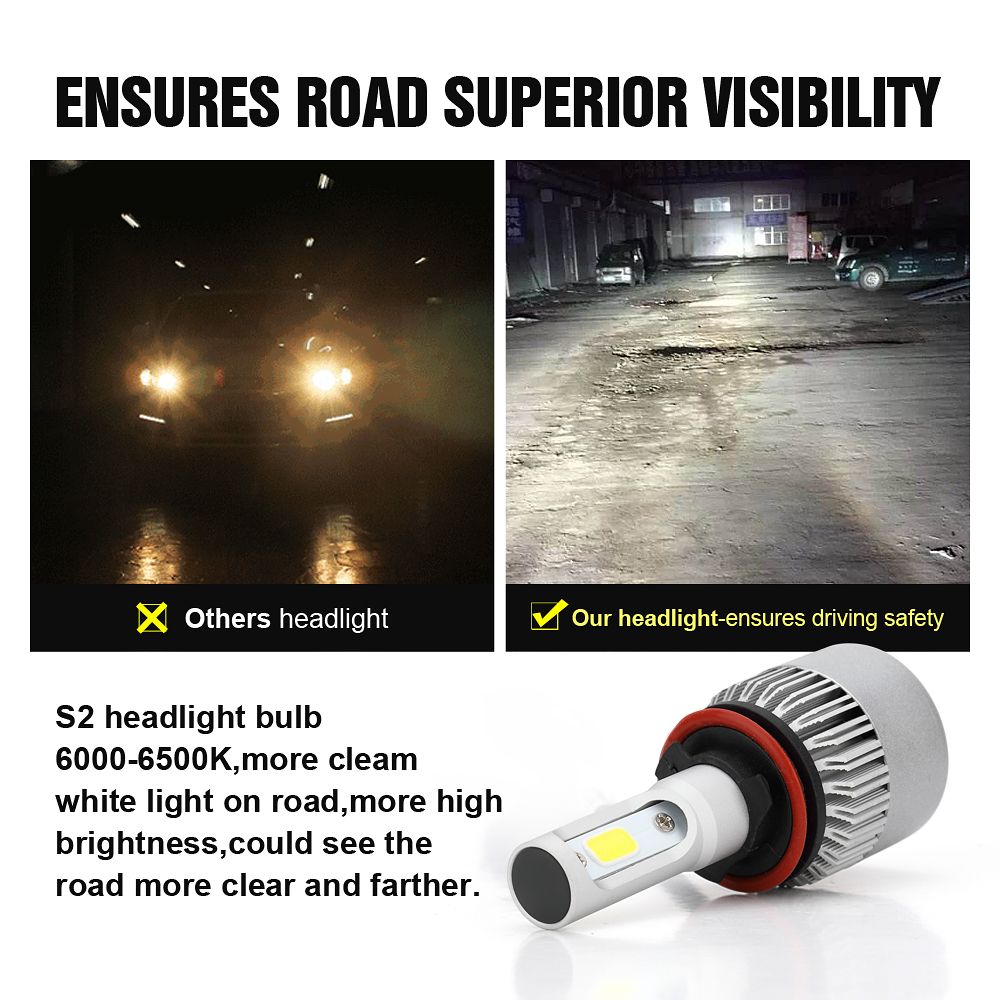 S2-72W-Car-COB-LED-Headlights-H4-H7-H1-9005-9006-H11-Fog-Lights-Bulb-8000LM-6500K-2Pcs-1720546