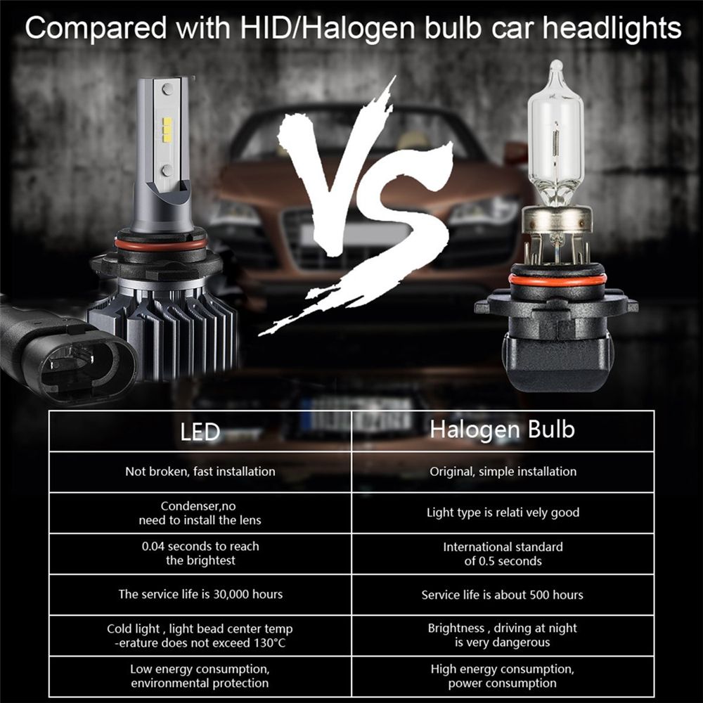 SEALIGHT-S1-Car-CSP-LED-Headlights-Bulbs-H11-H4-H7-9005-9006-High-Low-Beam-Fog-Light-80W-6000LM-6000-1549039