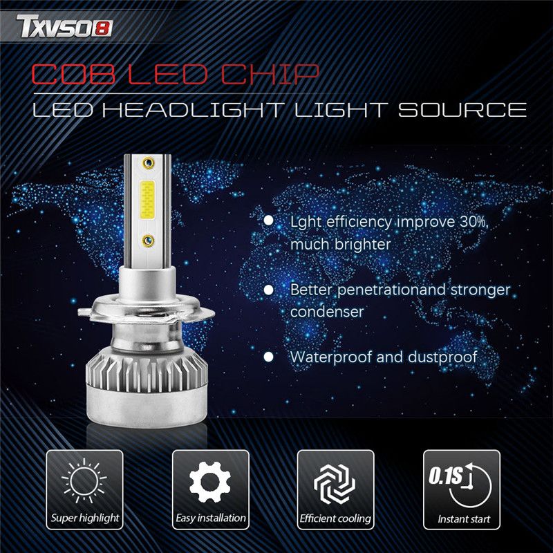 TXVSO8-G1-COB-LED-Car-Headlights-Bulbs-H7-H11-H1-9012-9006-9005-Fog-Lights-110W-20000LM-6000K-White--1571681