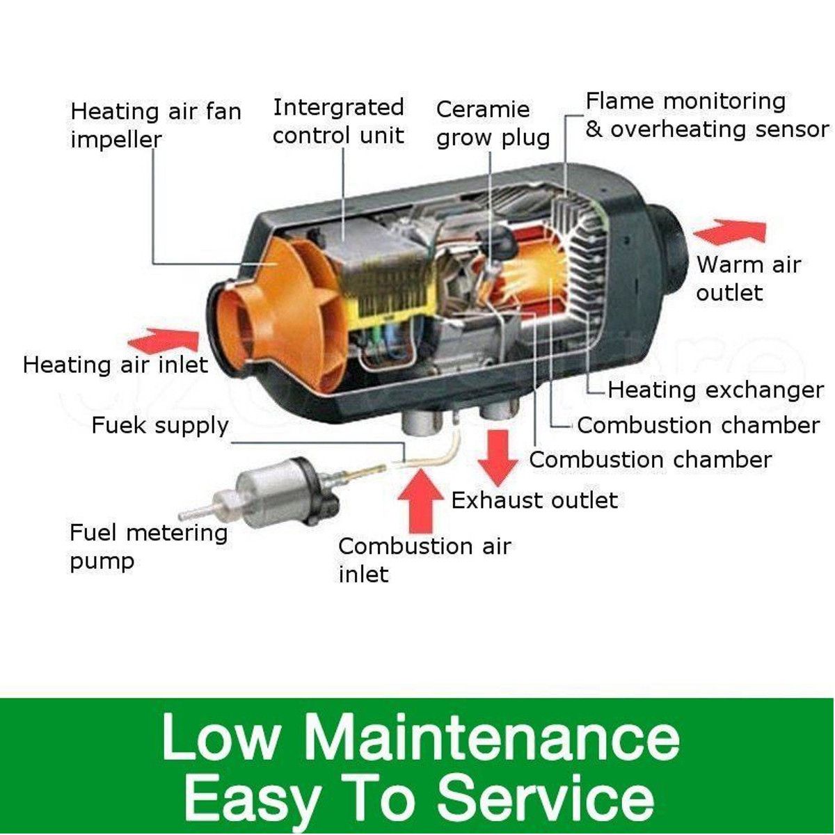 12V-3KW5KW-LCD-MonitorRemote-ControlButtonDigital-Display-Car-Heater-with-Silencer-1375881