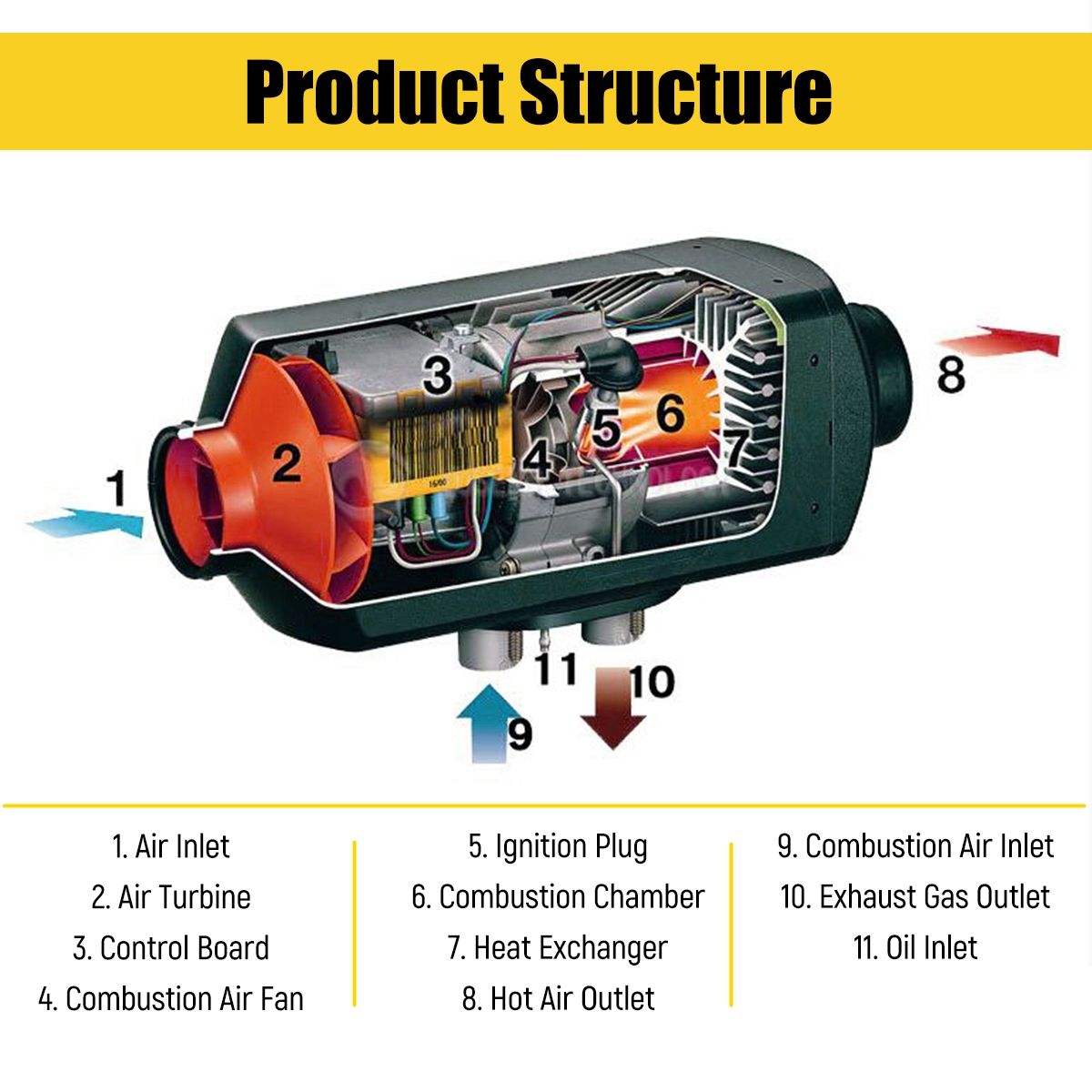 12V-5KW-Car-Parking-Heater-Diesel-Air-Adjustable-Hot-Remote-Control-LCD-Display-For-Truck-SUV-Bus-RV-1384762