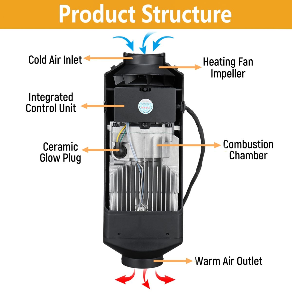 12V-5KW-Car-Parking-Heater-Diesel-Air-Adjustable-Hot-Remote-Control-LCD-Display-For-Truck-SUV-Bus-RV-1384762