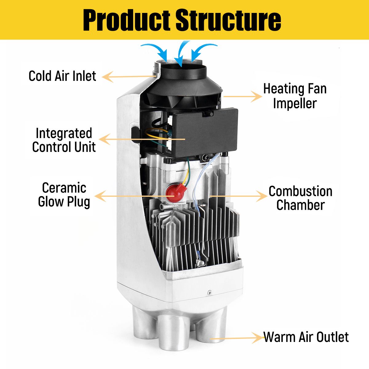 12V-5KW-Diesel-Air-Heater-Kit-Diesel-Heater-Air-Parking-Heater-1384843