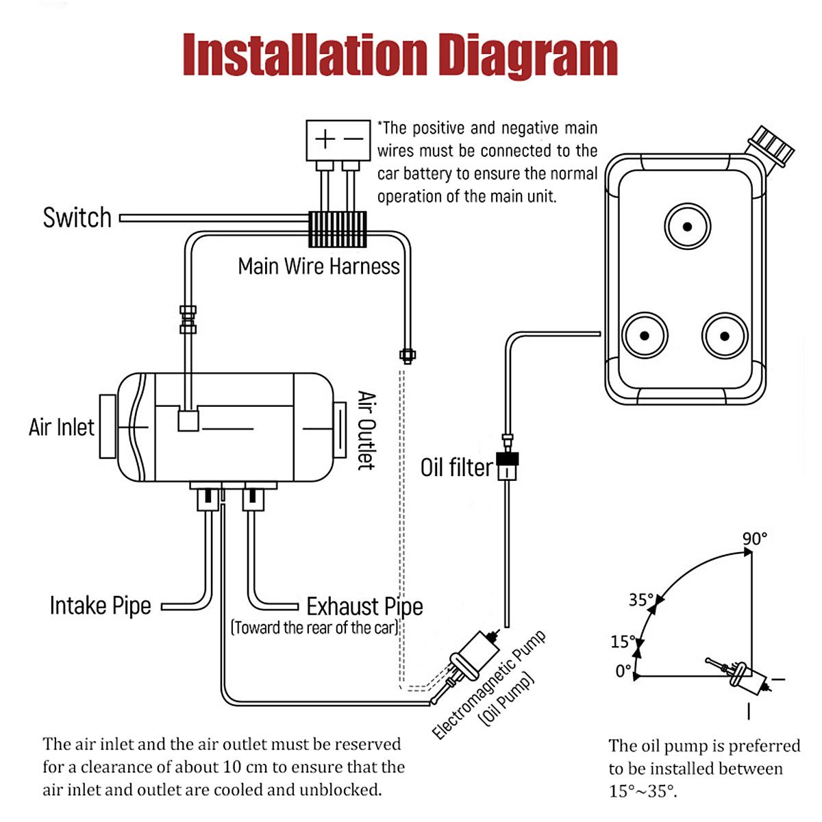 12V-5KW-Diesel-Air-Heater-Kit-Diesel-Heater-Air-Parking-Heater-1384843