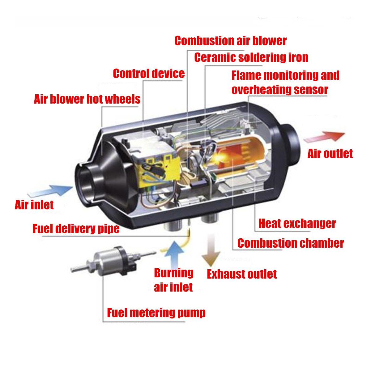 12V-8KW-Air-Diesels-Fuel-Heater-LCD-Thermostat-For-Boats-Bus-Car-Parking-Heater-With-Remote-Control-1529756