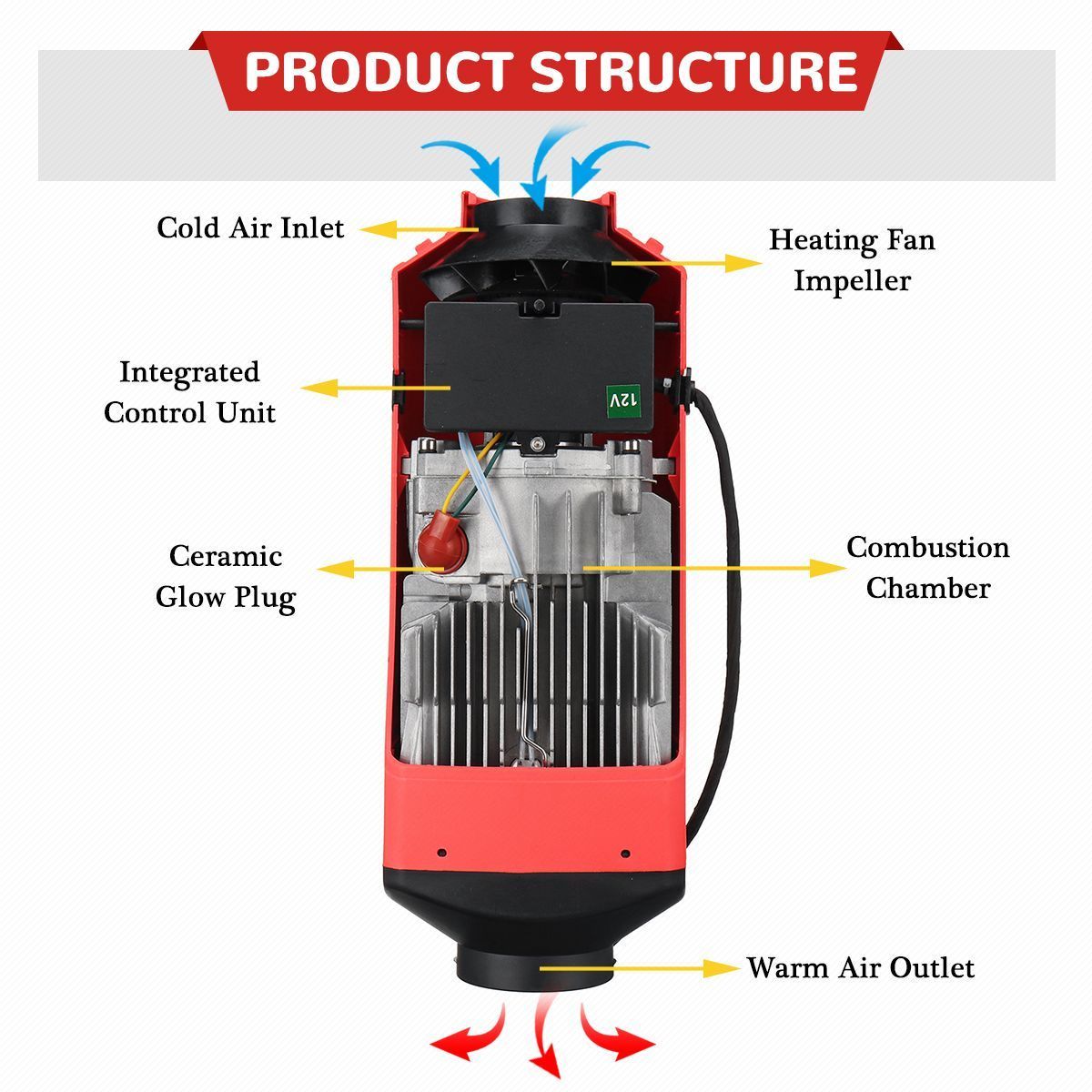 12V-8KW-Diesel-Air-Heater-All-In-One-Car-Parking-Heater-Black-LCD-Thermostat-Remote-Control-1557473