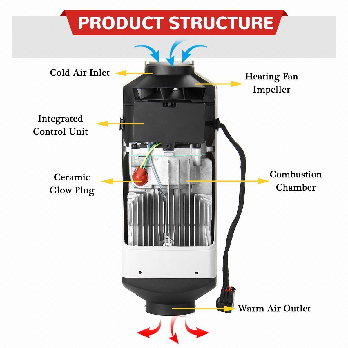 12V-8kw-Diesel-Car-Parking-Air-Heater-Black-Double-pipe-Three-way-RedBlue-Remote-Control-1600489