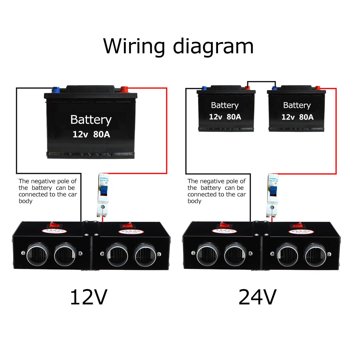 2000W-1224V-Car-Heater-Defroster-High-Power-Defrost-Fog-Machine-Heating-Appliances-1622936