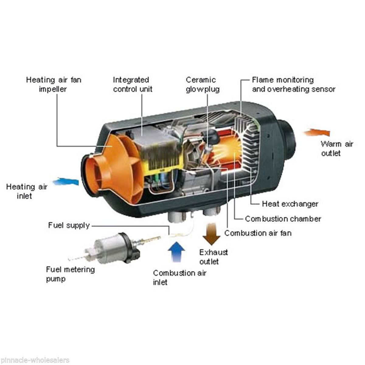 24V12V-2KW5KW--Diesel-Air-Parking-Heater-Diesel-Heating-Parking-Air-Heater-1221710