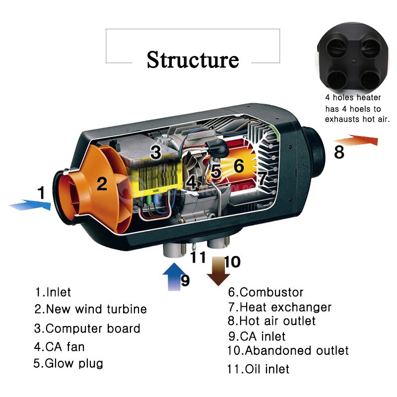 24V12V-5kw-Diesel-Air-Parking-Heater-Diesel-Heating-Air-Parking-Heater-1252912